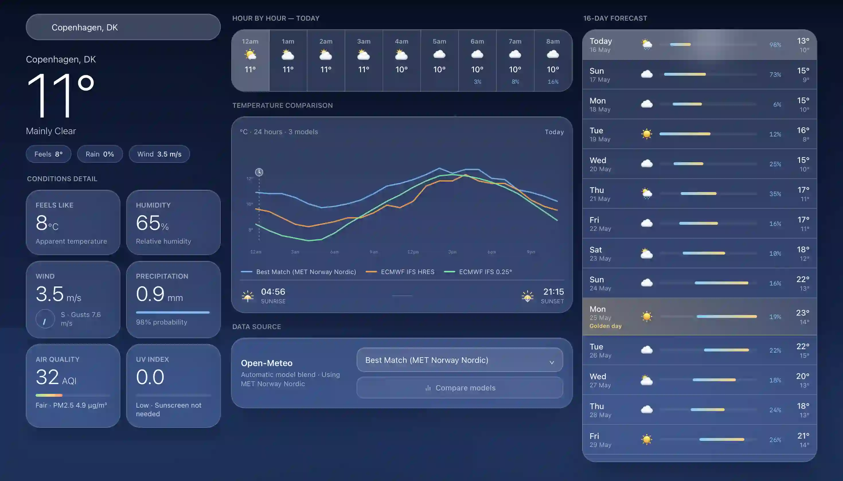 Workflow utility screenshot